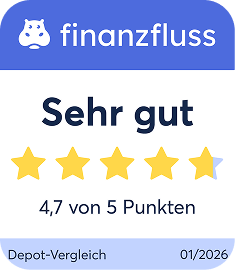 Finanzfluss Award
