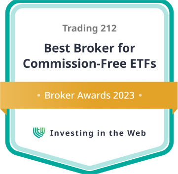 best-broker-commission-free-etf-2023 award