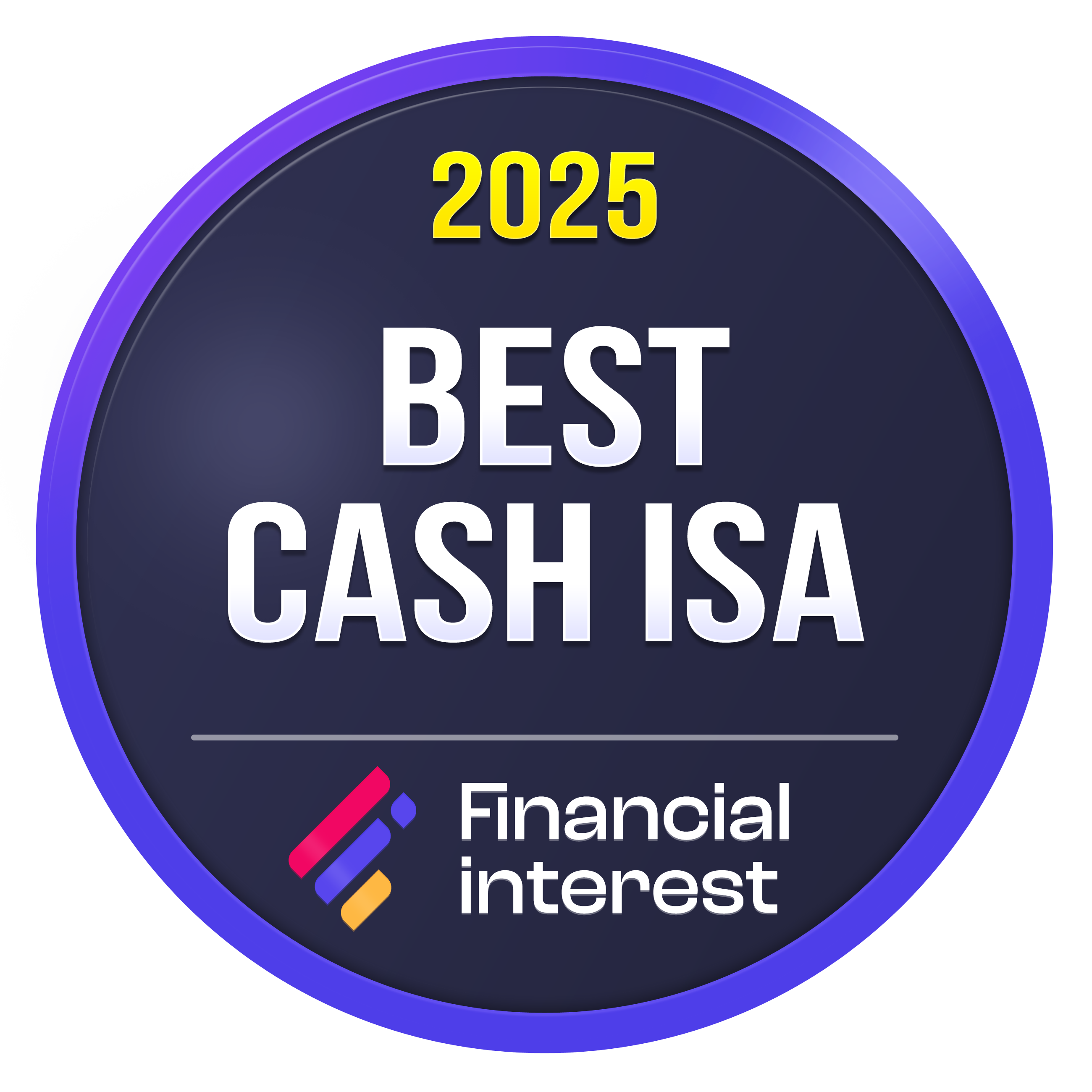 financial-interest-best-cisa-2025 award