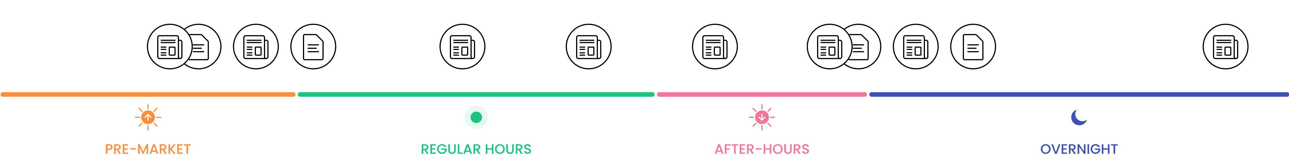 Section sidelines image