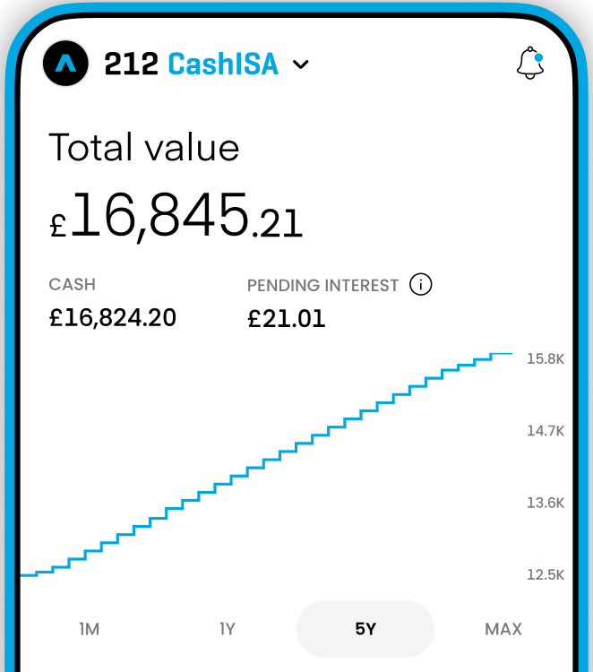 Cash ISA phone mobile layout